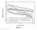 Fig. 15 - Phase-change suspension fluid composition including polyethylene oxide particles and method for manufacturing the same