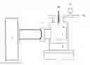 Fig. 01 - Catalyst Composition for Photocatalytic Reduction of Carbon Dioxide