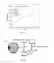 Fig. 06 - Catalyst Composition for Photocatalytic Reduction of Carbon Dioxide