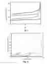 Fig. 10 - Method of producing zeolite encapsulated nanoparticles
