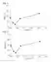 Fig. 04 - OXIDATION CATALYST FOR EXHAUST GAS PURIFICATION, METHOD FOR PRODUCING THE SAME, AND EXHAUST GAS PURIFICATION METHOD USING THE SAME