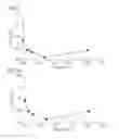 Fig. 05 - OXIDATION CATALYST FOR EXHAUST GAS PURIFICATION, METHOD FOR PRODUCING THE SAME, AND EXHAUST GAS PURIFICATION METHOD USING THE SAME