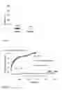 Fig. 12 - Filter element for decomposing contaminants, system for decomposing contaminants and method using the system