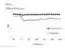 Fig. 13 - Filter element for decomposing contaminants, system for decomposing contaminants and method using the system