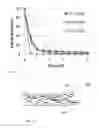 Fig. 18 - Filter element for decomposing contaminants, system for decomposing contaminants and method using the system