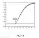 Fig. 22 - MICROFLUIDIC MIXING AND REACTION SYSTEMS FOR HIGH EFFICIENCY SCREENING