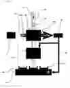Fig. 02 - Device and method for extracting individual picoliter droplets from microfluidic emulsions for further analysis and scale-up