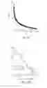 Fig. 02 - Coalescence of droplets