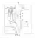 Fig. 04 - Gyratory crusher outer crushing shell and sealing ring assembly