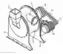 Fig. 01 - Device and method for ore-crushing with a spring device