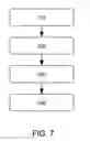 Fig. 06 - METHOD FOR IMPROVED POWDER LAYER QUALITY IN ADDITIVE MANUFACTURING