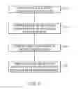 Fig. 06 - Method and apparatus for eliminating cut taper
