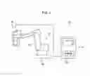 Fig. 02 - Spot welding system, method and computer program capable of making pressurizing force applied to object to be pressed to be constant