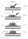 Fig. 04 - Transient liquid phase sinter pastes and application and processing methods relating thereto