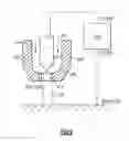 Fig. 05 - ELECTRODE OF A WELDING TORCH