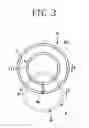 Fig. 04 - Grinding apparatus