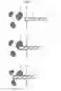 Fig. 08 - IMPACT TOOL