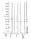Fig. 14 - IMPACT TOOL