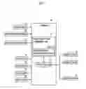 Fig. 03 - Controller for mobile robot