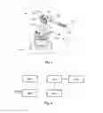 Fig. 02 - Method and system for stopping of axes of an industrial robot