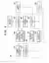 Fig. 03 - Imprint system and method of manufacturing article