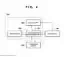 Fig. 04 - Imprint system and method of manufacturing article