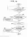 Fig. 11 - Imprint system and method of manufacturing article