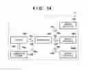 Fig. 12 - Imprint system and method of manufacturing article