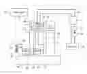 Fig. 01 - Injection foam molding machine