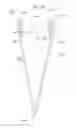 Fig. 25 - Bag