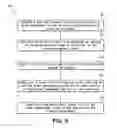 Fig. 07 - MODIFYING A THREE-DIMENSIONAL OBJECT TO BE PRINTED WITHOUT EXCEEDING A TIME OR COST THRESHOLD