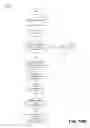 Fig. 18 - Additive fabrication support structures