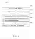 Fig. 07 - Composite and method for making same