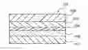 Fig. 01 - Method for manufacturing a laminated film