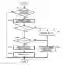 Fig. 01 - Image forming apparatus