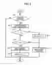 Fig. 06 - Image forming apparatus