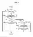 Fig. 08 - Image forming apparatus
