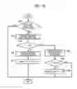 Fig. 09 - Image forming apparatus