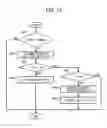 Fig. 11 - Image forming apparatus