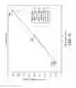 Fig. 06 - Tire wear compensated load estimation system and method