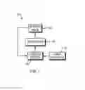 Fig. 02 - Variable tracking active suspension system