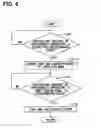 Fig. 05 - Vehicular heat management system