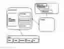 Fig. 01 - Methods, circuits, devices, systems and associated computer executable code for driver decision support