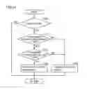 Fig. 16 - Power supply system of electric-powered vehicle