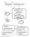 Fig. 01 - MANAGING CHARGING OF ELECTRIC VEHICLES