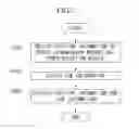 Fig. 08 - Vehicle wireless charging guidance system and method