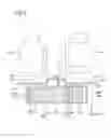 Fig. 04 - Vehicle