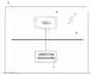 Fig. 01 - Control of operation of automotive direction indicators