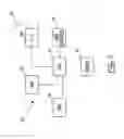 Fig. 03 - Mesh lighting system for emergency vehicles