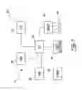 Fig. 04 - Mesh lighting system for emergency vehicles